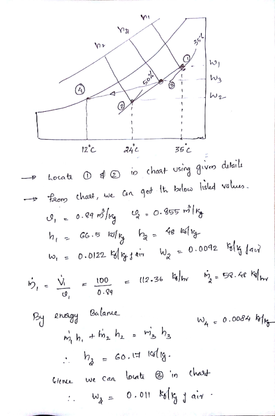 hi Ya 10 ん) ん 35 c Ven ota below lusud να Can 9ed chaat, We 0.855k ク ht 0.99 Balanie W4 0.0084 ろ,3