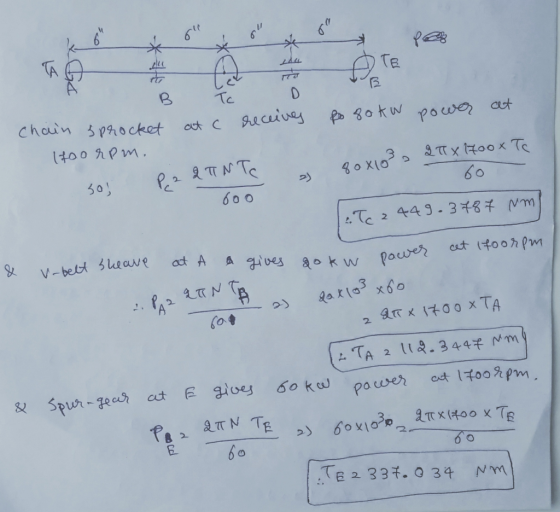 TA TE Tc D chain o cket Alcivay p Go kw powe aut act C (t00 7P m. x toox To 60 oXio T 2 449-3 8 Nm V-bett 3heaue act A A give