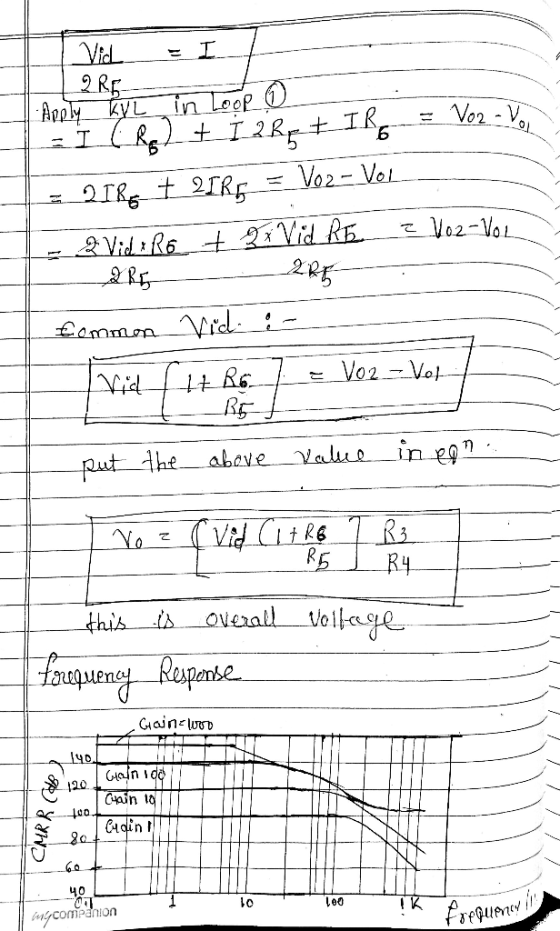 Ap 02. Vo in eg 26 an 120 10 companion