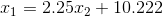 x_1 = 2.25x_2 + 10.222