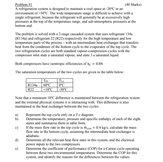 Problem #1 (40 Marks) A refrigeration system is designed to maintain a cool space at -20°C in arn environment of +50°C. The w