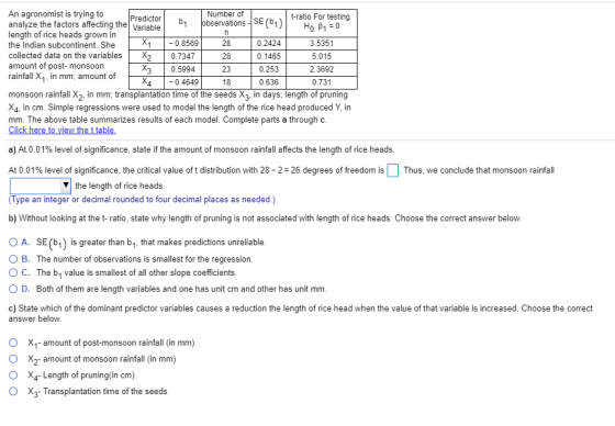 An agronomist is trying to Predictor analyze the fafcting the Variable length of rice heads grown in the Indian subcontinent,