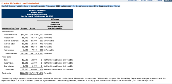 Problem 22-3A (Part Level Submission) Ratchet Company uses budgets in controlling costs. The August 2017 budget report for th