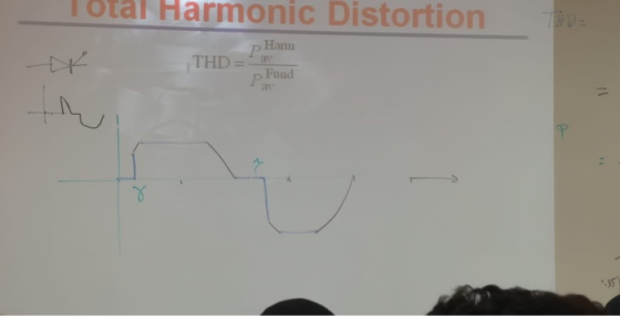 otal Harmonic Distortion Ham THD =-ar. 尔. ん 35