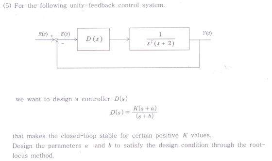 (5) For the following unity-feedback control system, Y(s) R(s)E D(s) (s+ 2) we want to design a controller D(s) D(s)+a) that