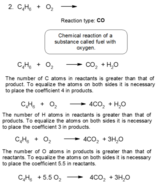+ O2 2. СдНо Reaction type: Co Chemical reaction of a substance called fuel with oxygen O2 со, + Н.о С Н. The number of C ato