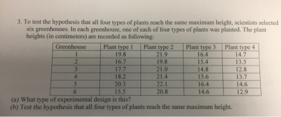 3. To test the hypothesis that all four types of plants reach the same maximum height, scientists selected six greenhouses. I