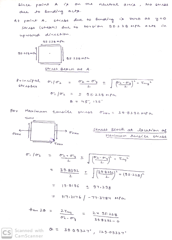 A - e No nertraR sin ce paint Bemding acta emaing A E faint A , n S. 2 3 8 MPa a ct isnear) du divichon upwarrel 95 238 M