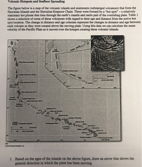 Volcanic Hotspots and Seafloor Spreading The figure below is a map of the volcanic islands and seamounts (submerged volcanoes