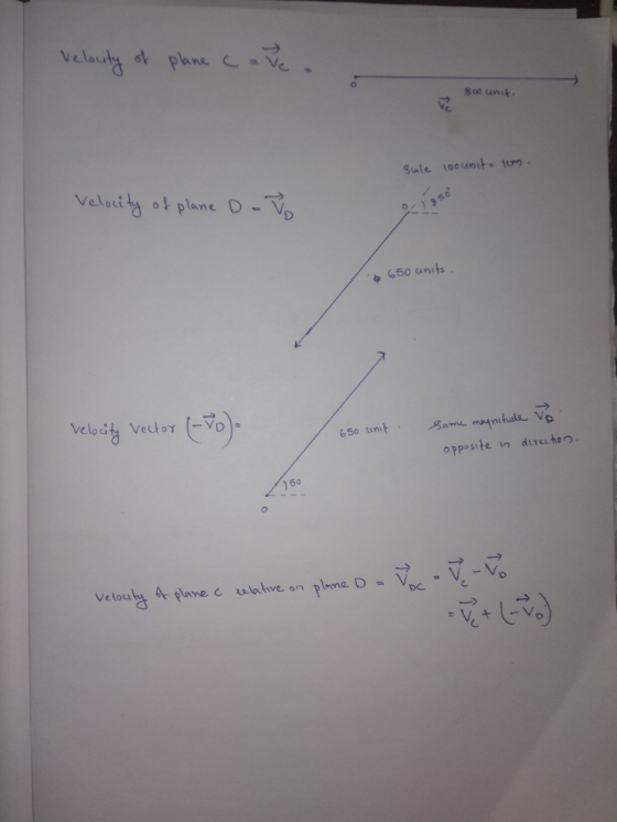 Velauty t phne cVe 800 unik. Sule 100units tun Velociy ot plane D- 650 units velady Vector Same maynitule Vo 650 unit In dire