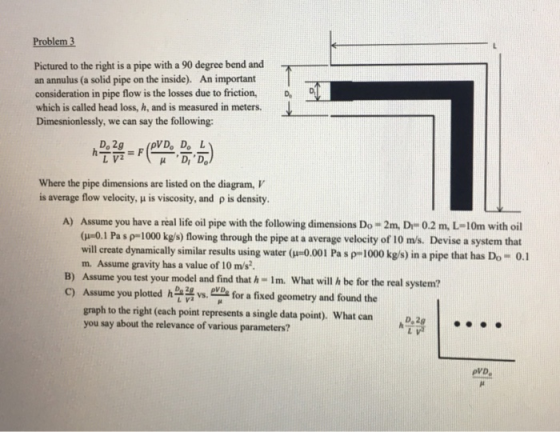 Problem 3 Pictured to the right is a pipe with a 90 degree bend and an annulus (a solid pipe on the inside). An important con