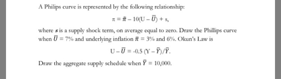 A Philips curve is represented by the following relationship: T 10(U-U) +s where sis a supply shock tem, on average equal to