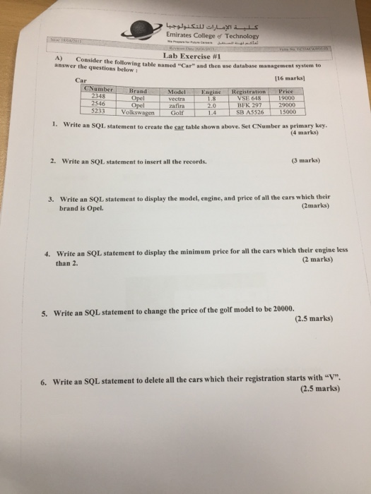 Emirates College of Technology Lab Exercise #1 AConsider the following answer the questions below 2 table named Car and the