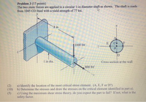 Problem 3 (17 points) The two static forces are applied to a circular 1-in diameter shaft as shown. The shaft is made from 10