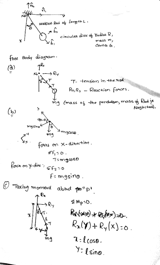 bi mass m Cente Gi fhee Body diag d) 2 Aleglectaal),. b) rngsine rmgcosc0 foru on x- diaection . F: mgsino Y: lsine