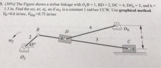(30%) The Figure shows a sixbar linkage with 02B-|, BD 1.3 in. Find the o3, a3, Ab, a6 if o2 is a constant 1 rad/sec CCW. Use