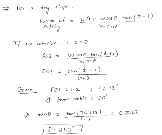 slope for dny a C A wej 9 tan( + i) to aapy safety W sino If c.CD. cohtsion no / W ces tan ( 0+i fos W sino FOS tan tan 9 = 1