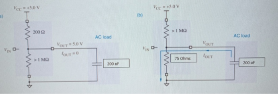 VOC =+5.0 V ICC = +5.0 V 200 Ω AC load AC load VouT OUT IN OUT = 0 75 Ohms OUT 200 oF 200 oF