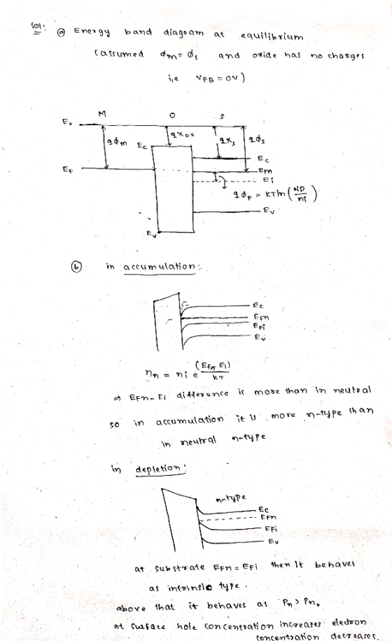 bana diagoam at eauilib»ium @ Ene»IY ะ. amd oxide has no chasg*s | 오 EFn n accumulalon: Em F1 so in accumulation it s. more m