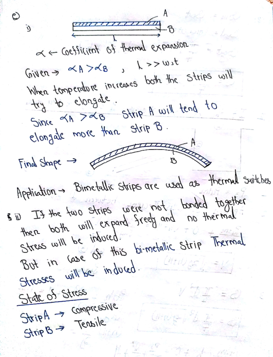 ZZZZ.LTZZZZ When tomperdure increases boh to strips 41 V inke A s Strip A wil tend to Find Shape → Amhedion→ Binoehl1c Strips