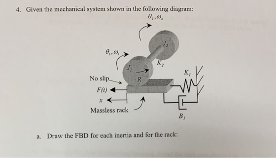 4. Given the mechanical system shown in the following diagram: 6,,02 J, K, No slip-_ F(t) Massless rack a. Draw the FBD for e