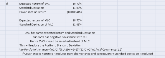 Expected Return of SVCI 18.70% Standard Deviation 11.09% (0.0108415) Covariance of Return Expected return of MLC 18.70% Stand