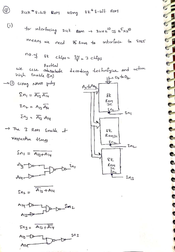 &8-bit Ro Rot 2uk-b- busn intertocing 2ux 2x210 2uk 2am Interfac to Soss means we IS Lin to need no. chips 3 Ckips Partial ah