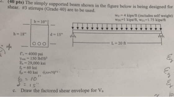 (40 pts) The simply supported beam shown in the figure below is being designed for shear. #3 stirrups (Grade 40) are to be us