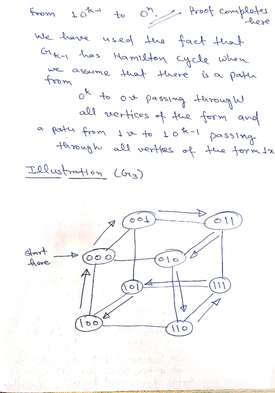 Proof complates here We drave used due fact tiat GK as Hamilton cycle when uat tnere we assume Patu all vertices te form and