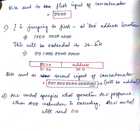 catenator can Bikk end to jixt input 0oao at 80 addees locaon 9idupin toist- 0009 0089 о00) his wil be extended to 26-bik ad