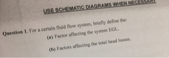 USESCHEMATİCDİAGRAMSVHENNECESSARr Question 1. For a certain fluid flow system, briefly define the: (a) Factor affecting the s
