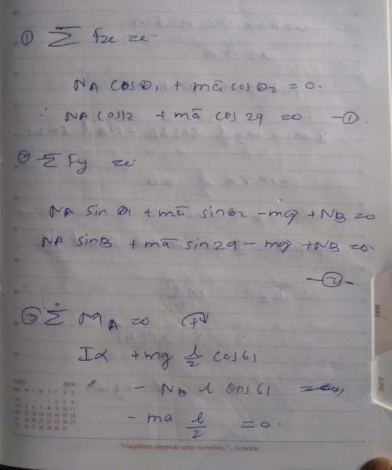01 hn sinB, tima.sinaq-M9.tng zo、 04 Cos 6」 MAY 2014 6789 10 11 12131415161718 ma e 15 20 21 22 23 24 25 262728293031 Happine