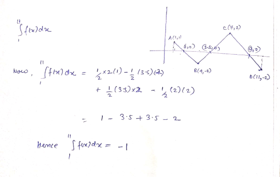 ACI, B(4,-2) 2