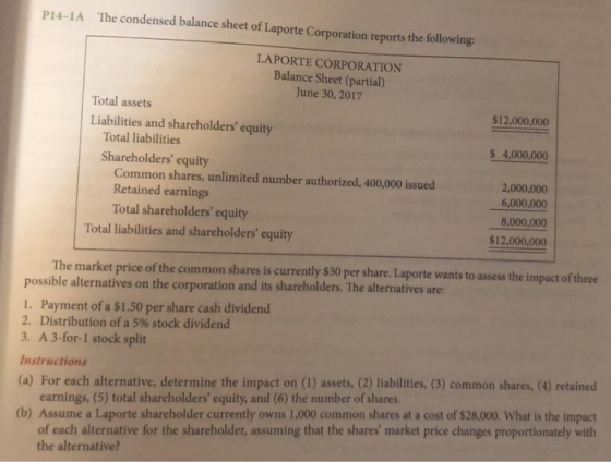 The condensed balance sheet of Laporte Corporation reports the following: P14-1 A LAPORTE CORPORATION Balance Sheet (partial)