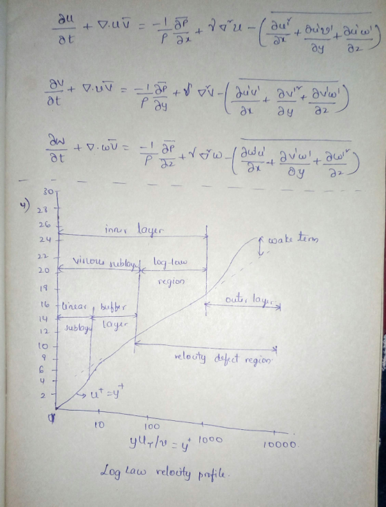 8七 oy az 2.3 24 เจ 1니 2 Jublay layer to velouty dkdt regio ut y 2 to loo