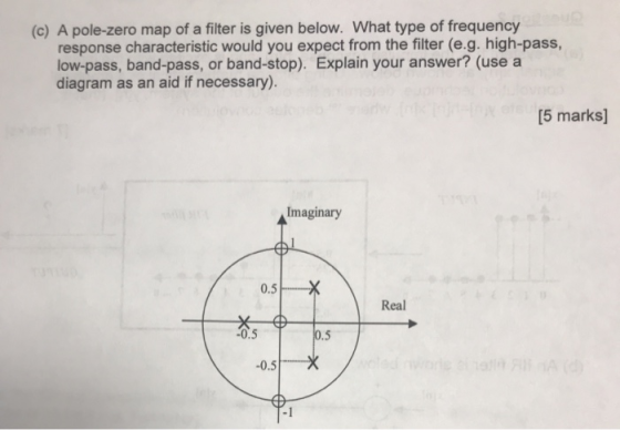 (c) A pole-zero map of a filter is given below. What type of frequency response characteristic would you expect from the filt