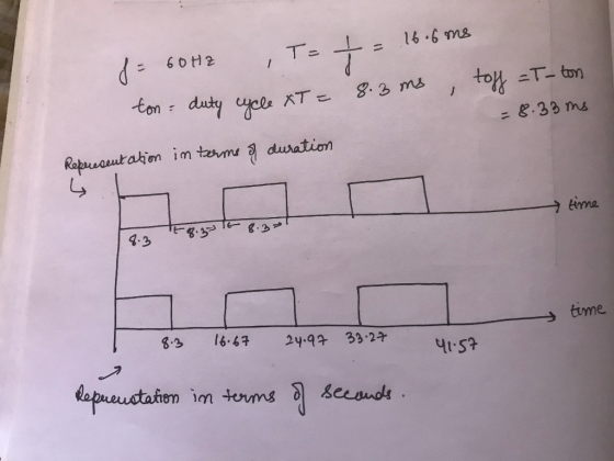 16.6ms ㄒ 6 0 H 2 Ratauoutap on im tduvation กา เถา ima 4.3 tume 8.3 16.47 그y.q 33.2午 tis?