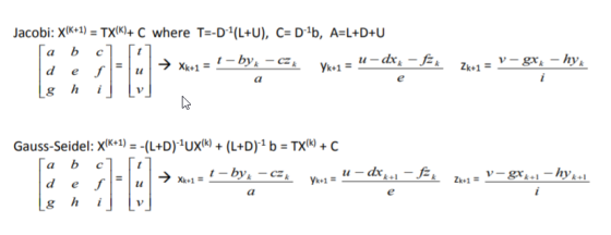 Jacobi: X(K+1)=TX(N4 C where T--D1(LHU), C=D-1b, A=l+D+U a bc Gauss-Seidel. X(K+1)--(L+D)1Ux®) + (L+D)1 b = TX(k) + C a bc
