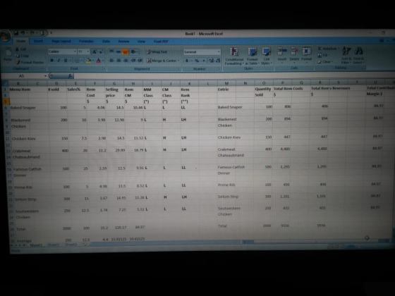 Book1 Microsoft Excel Homen Foot PDF 盖Cut Ea Wrap Teit Cop Pa try,om at Pa ter Blu le 5-A-E..佷 R Merge & Center . S %, d con