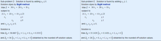 Sub-problem D:Solution is found by adding2S0 Solution stpes by BigM method Max Z -36x1 + 28x2 + 8x3 subject to 21 x 20x2 6x3