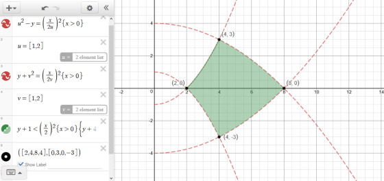 (>} y= 2u (4, 3) 2 u = [1,2] 2 2 element list u = X y (2, 0) (8,0 (0<1) 10 12 14 4 4 v 1,2] y = 2 element list y1 (4, -3) ([2