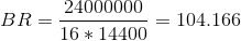 24000000 BR 104.166 16 14400