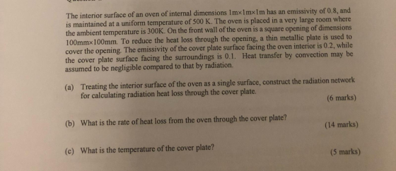 The interior surface of an oven of internal dimensions 1mx1mx1m has an is maintained at a uniform temperature of 500 K. The o