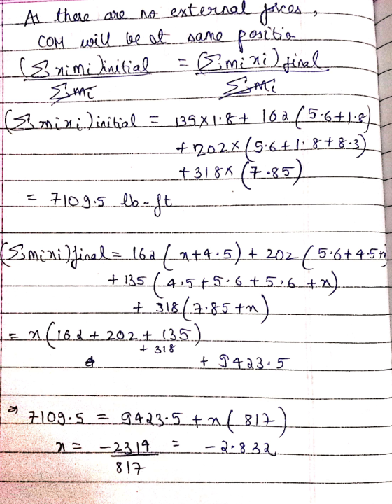 _exteraalacos -Athae COMsiu e a Aamo fesibia miiie nimiitial (2mixiliaital 125X1E+ 168(5-6+Le)| +202(G.6t883) X meniijiaoda l