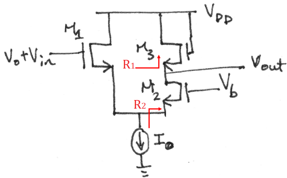Vpp R1 R2