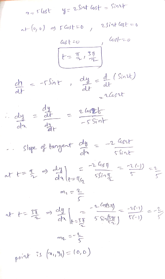 사 2 loss