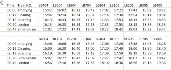 Time Train NO. 00:06 emptying LB404 LB504 LB604 LB704 LB804 LB105 LB205 LB305 LB405 15:42 16:02 16:22 16:42 17:02 17:22 17:42