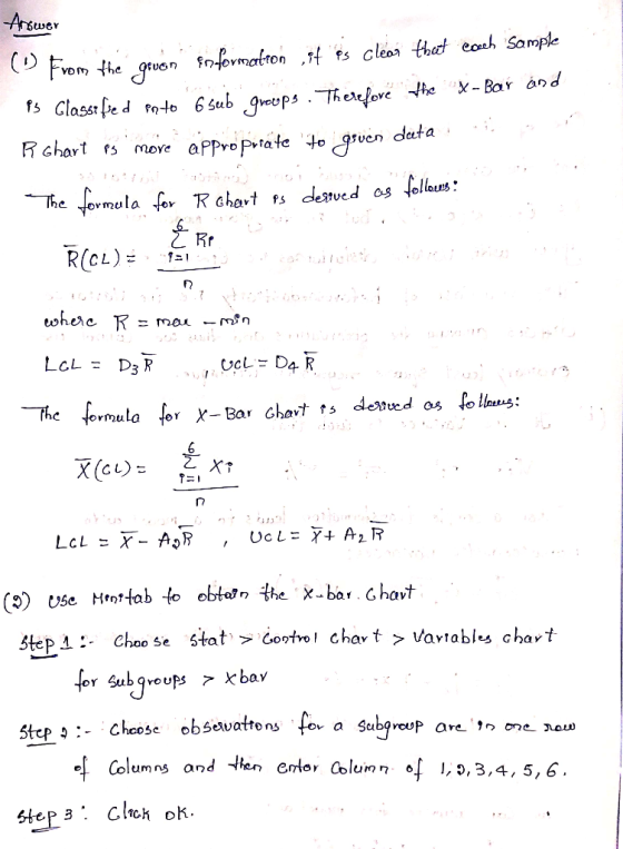 -Arswer Ps cleo tha eoch Sample (DFvom the green informafton tt -Bar and s Classfe dfoto 6 Sub qrevps .Therfove fhe data aPpr