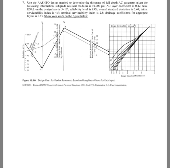7. Use the AASHTO design method to determine the thickness of full depth AC pavement given the following information: subgrad