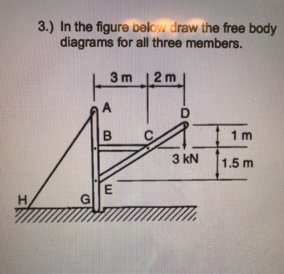 3.) In the figure below draw the free body diagrams for all three members. s) 3 m 2 m 1 m 3 kN 1.5 m
